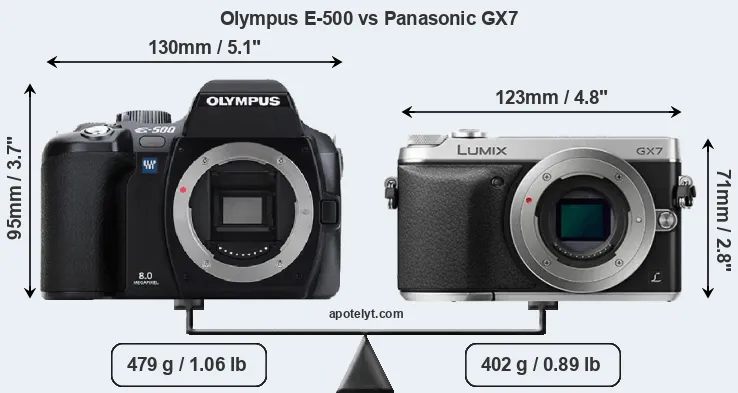 Size Olympus E-500 vs Panasonic GX7