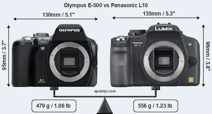 Size Olympus E-500 vs Panasonic L10