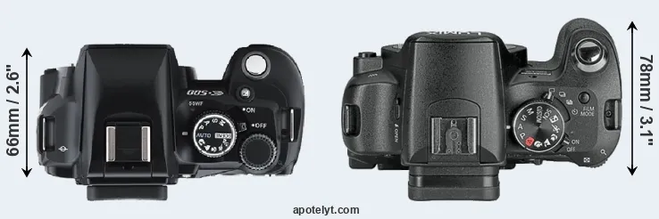 Compare E-500 versus L10 top