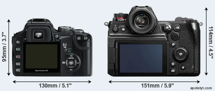 Comparison E-500 or S1H rear