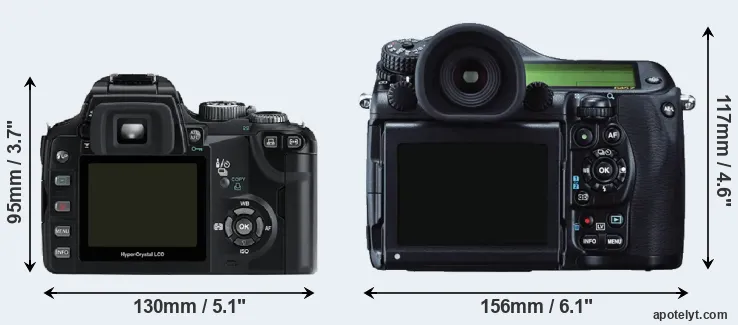 Comparison E-500 or 645Z rear