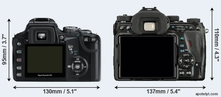 Comparison E-500 or K-1 rear