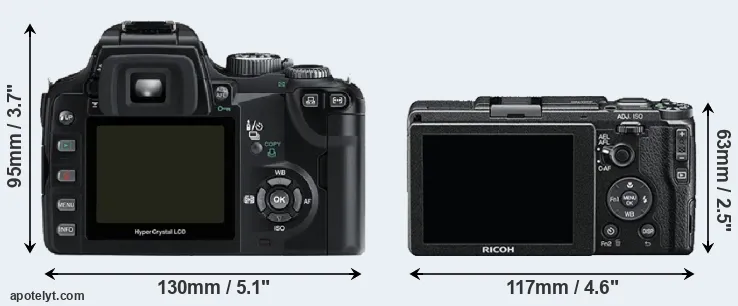 Comparison E-500 or GR II rear