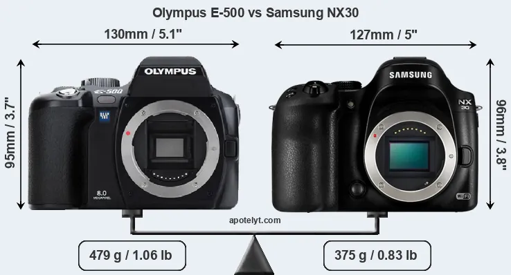 Size Olympus E-500 vs Samsung NX30