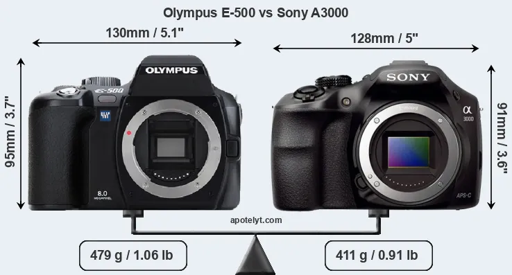Size Olympus E-500 vs Sony A3000