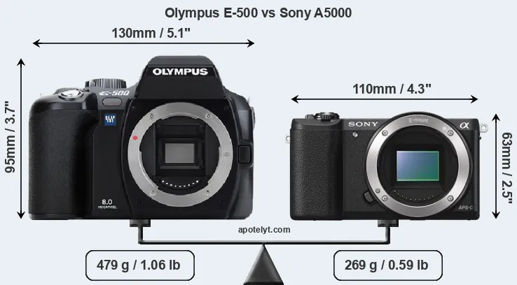 Size Olympus E-500 vs Sony A5000