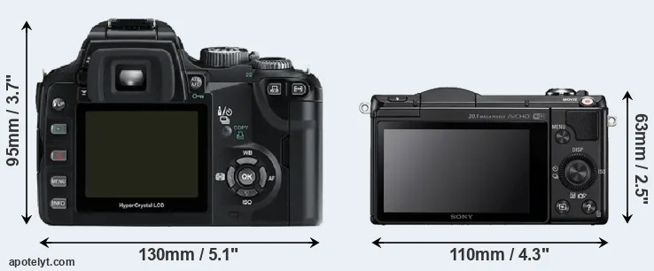 Comparison E-500 or A5000 rear