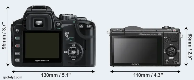 Comparison E-500 or A5100 rear