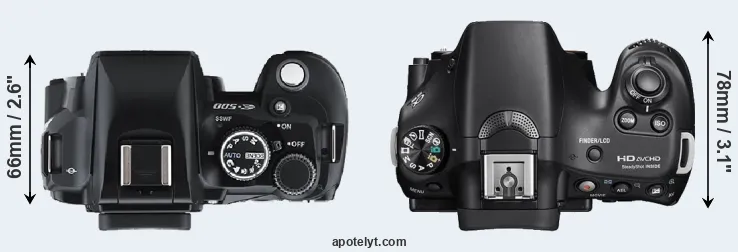 Compare E-500 versus A58 top