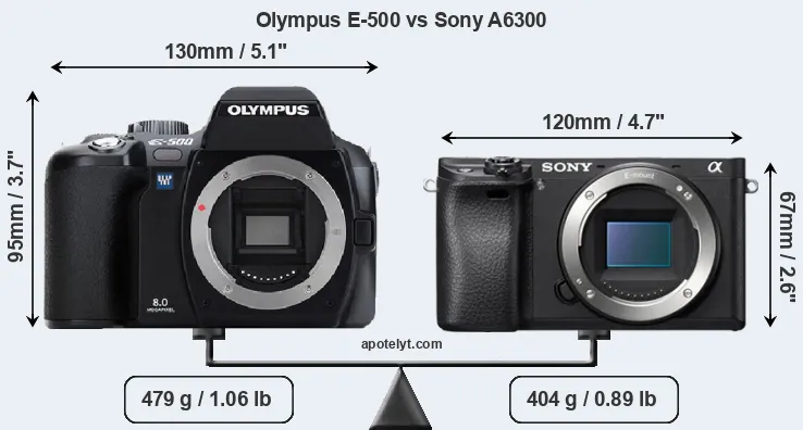 Size Olympus E-500 vs Sony A6300