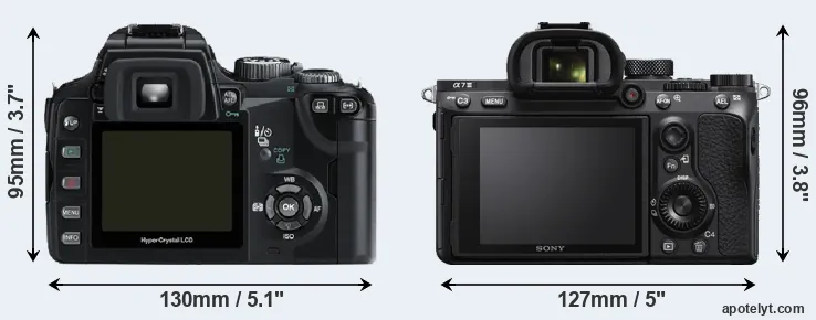 Comparison E-500 or A7 III rear