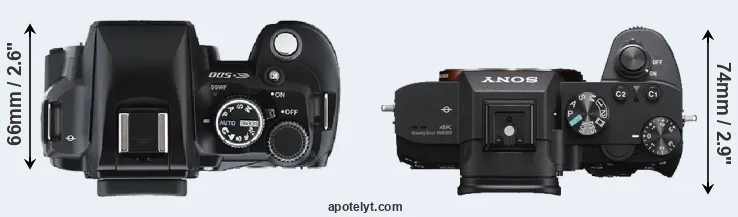 Compare E-500 versus A7 III top