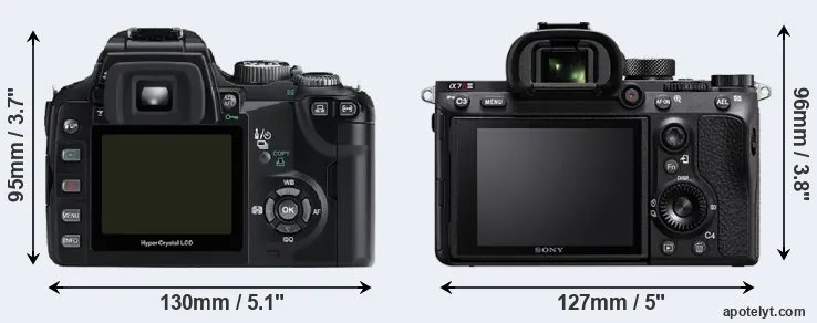 Comparison E-500 or A7R III rear