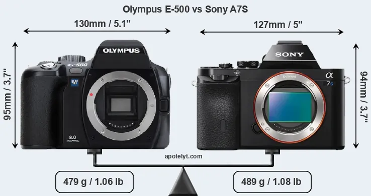 Size Olympus E-500 vs Sony A7S