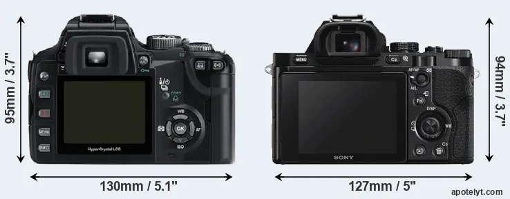 Comparison E-500 or A7S rear