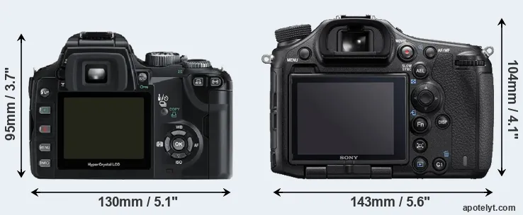 Comparison E-500 or A99 II rear