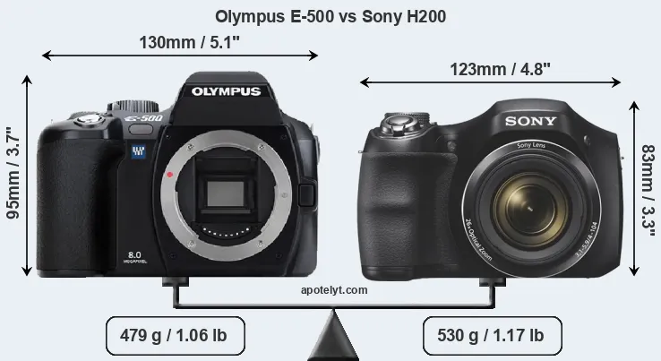Size Olympus E-500 vs Sony H200