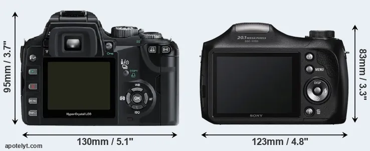 Comparison E-500 or H200 rear
