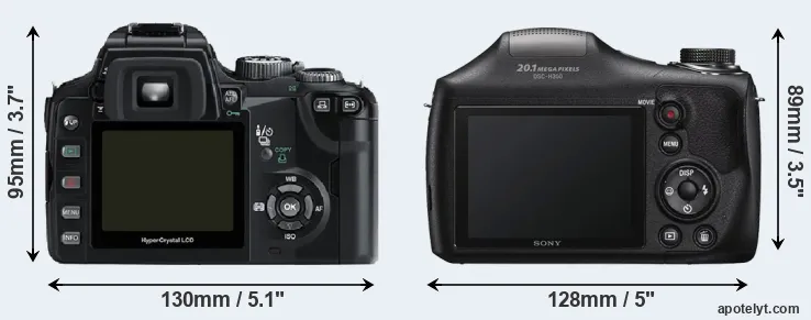 Comparison E-500 or H300 rear