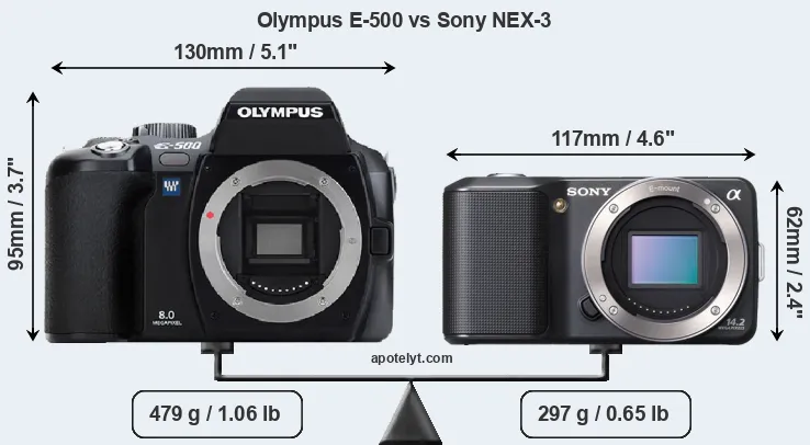 Size Olympus E-500 vs Sony NEX-3
