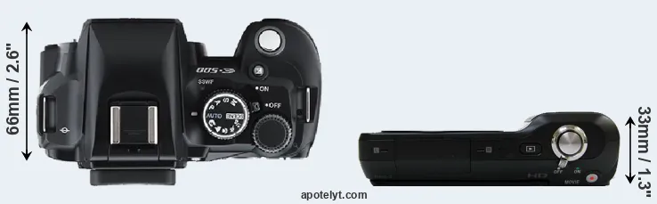 Compare E-500 versus NEX-3 top