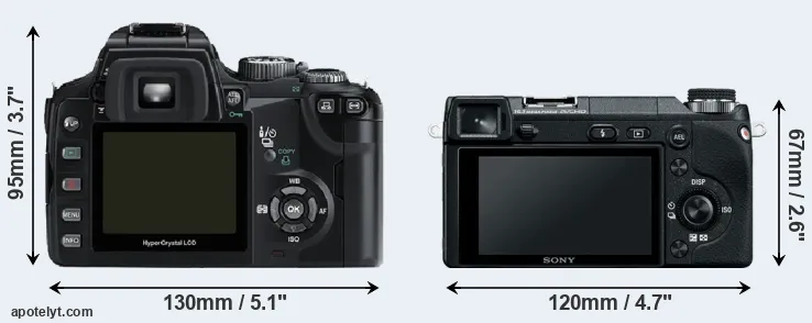 Comparison E-500 or NEX-6 rear