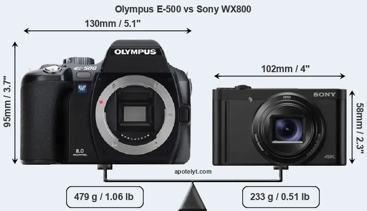 Size Olympus E-500 vs Sony WX800