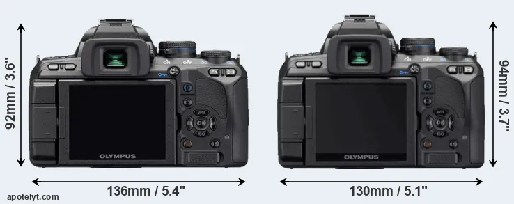 Comparison E-510 or E-620 rear