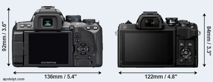 Comparison E-510 or E-M10 IV rear