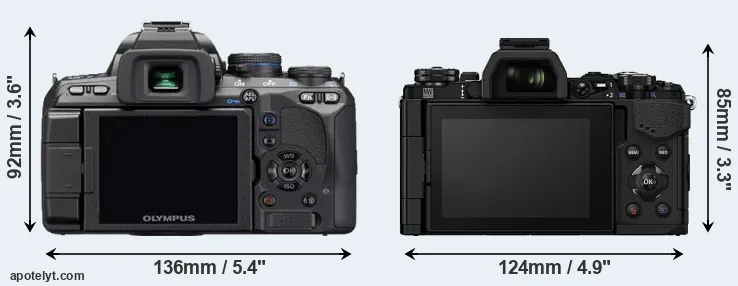 Comparison E-510 or E-M5 II rear