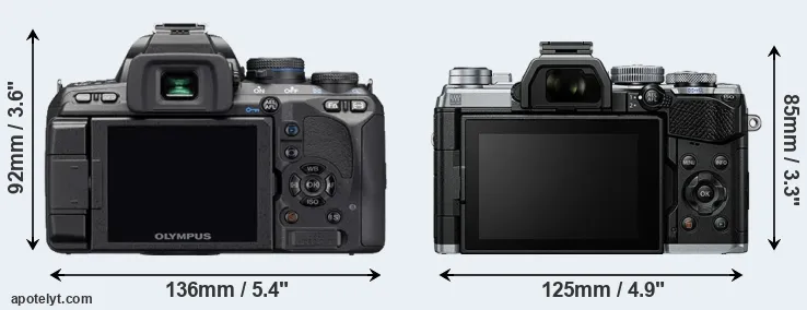Comparison E-510 or E-M5 III rear