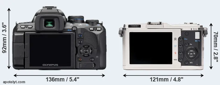 Comparison E-510 or E-P1 rear