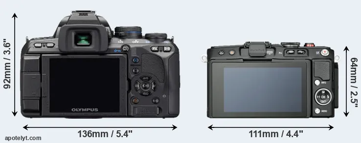 Comparison E-510 or E-PL6 rear