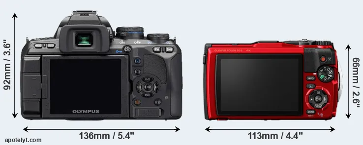Comparison E-510 or TG-6 rear