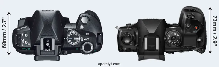 Compare E-510 versus OM-1 II top