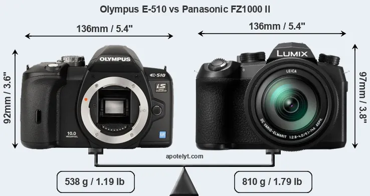Size Olympus E-510 vs Panasonic FZ1000 II