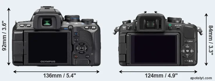 Comparison E-510 or G1 rear