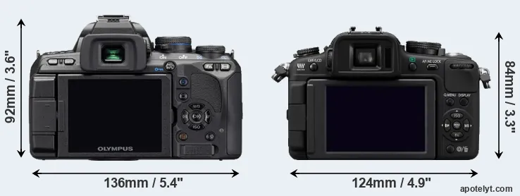Comparison E-510 or G2 rear