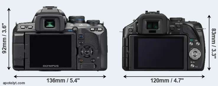 Comparison E-510 or G5 rear