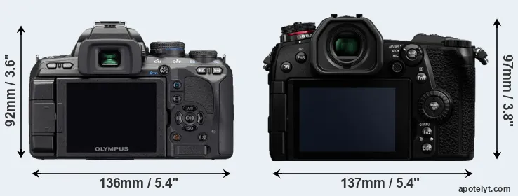 Comparison E-510 or G9 rear