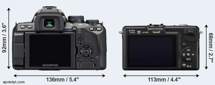 Comparison E-510 or GF2 rear