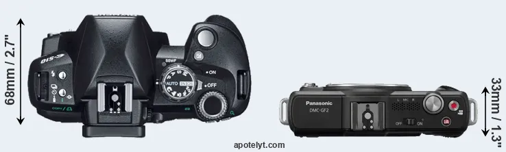 Compare E-510 versus GF2 top