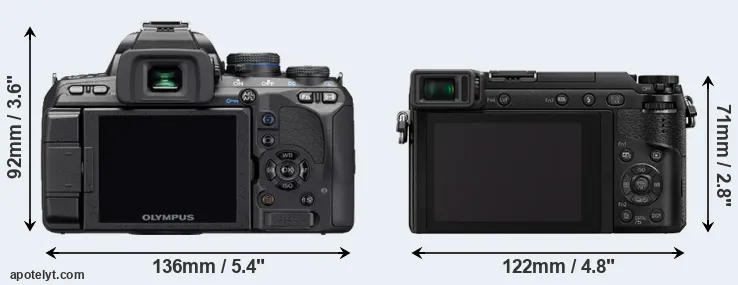 Comparison E-510 or GX80 rear
