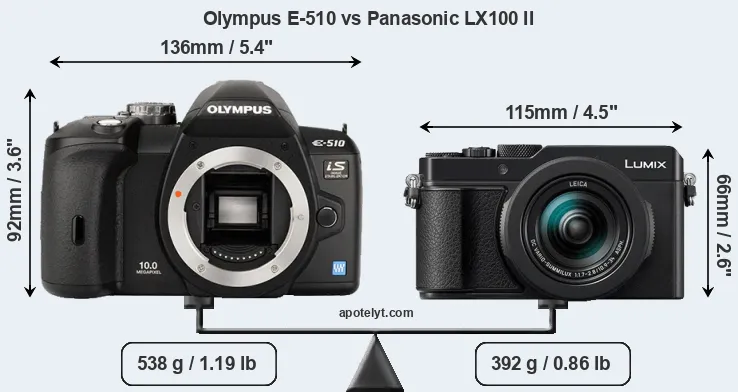 Size Olympus E-510 vs Panasonic LX100 II