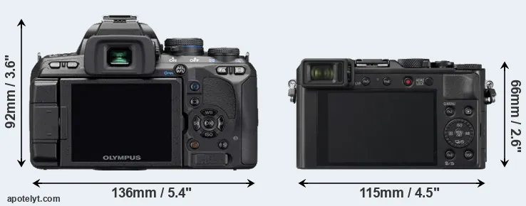 Comparison E-510 or LX100 II rear