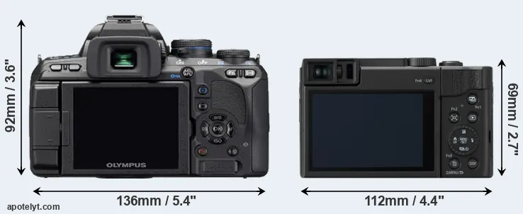 Comparison E-510 or ZS80 rear