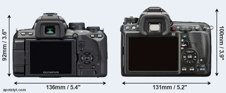 Comparison E-510 or K-3 II rear
