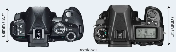Compare E-510 versus K-3 II top