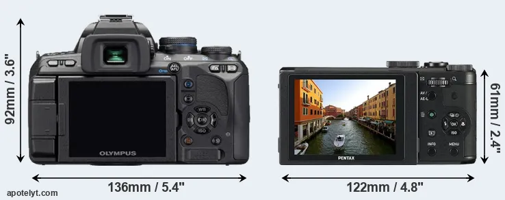 Comparison E-510 or MX-1 rear