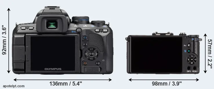 Comparison E-510 or Pentax Q rear